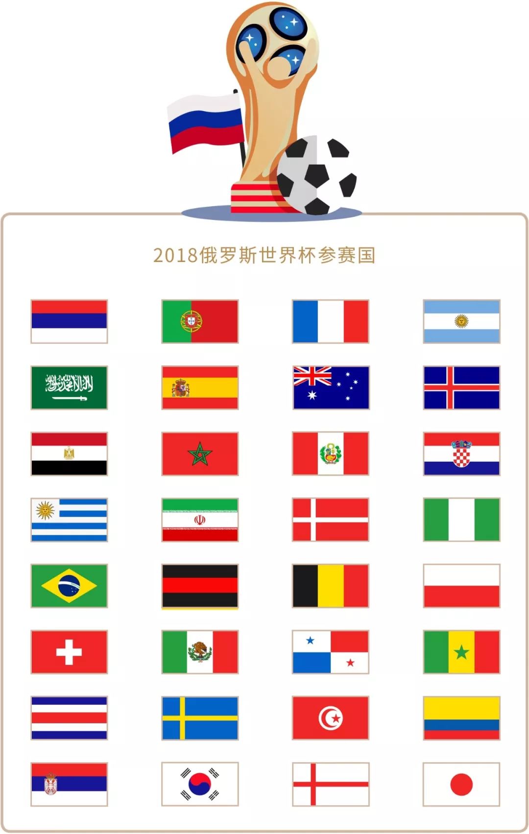 格鲁吉