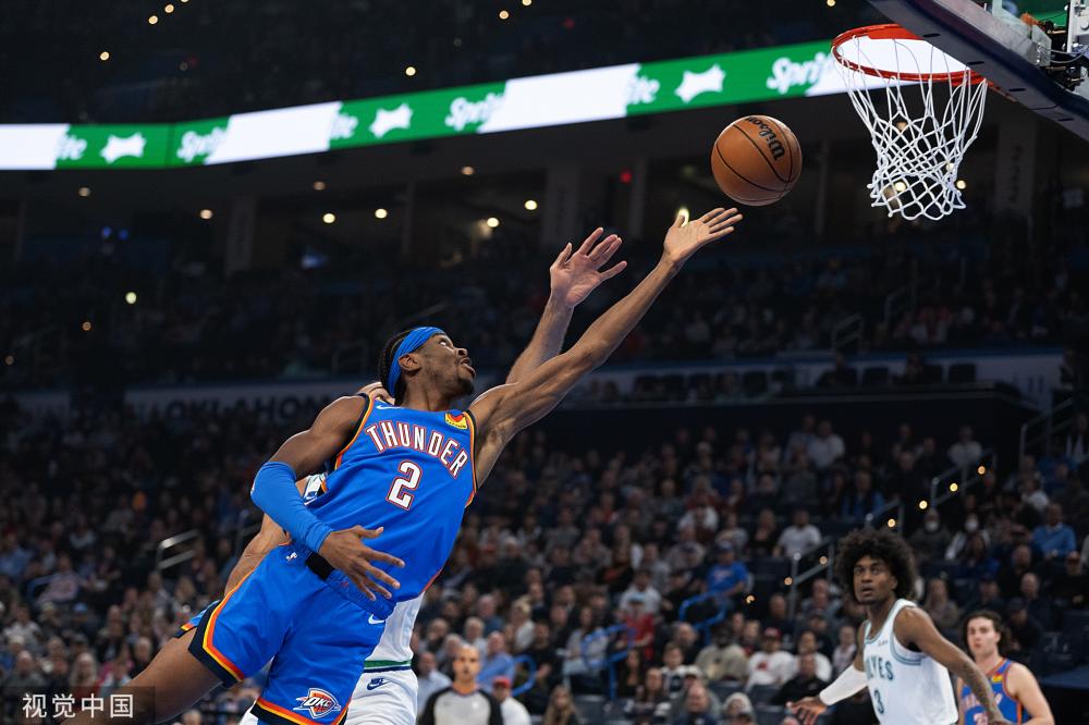 轮的策略调 轮的策略调